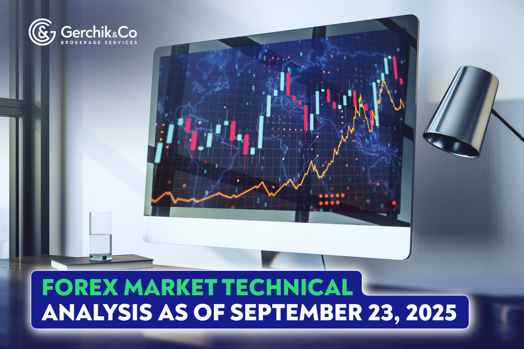 FOREX Market Technical Analysis as of September 23, 2025