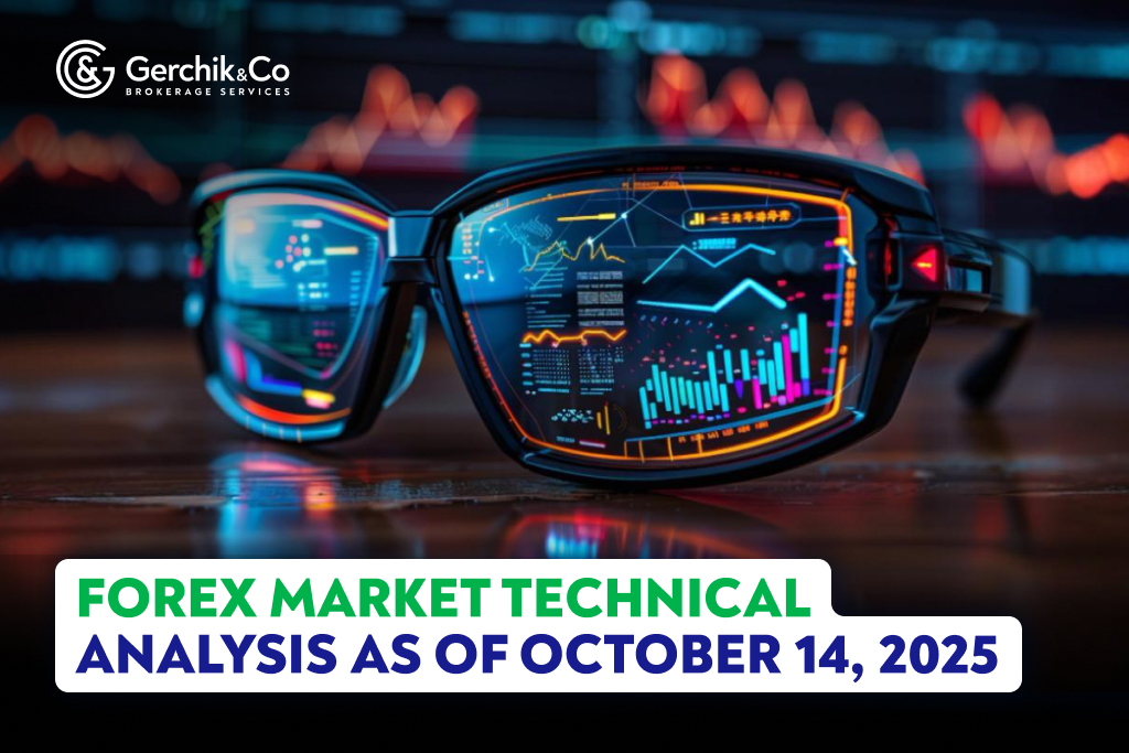 FOREX Market Technical Analysis as of October 14, 2025.